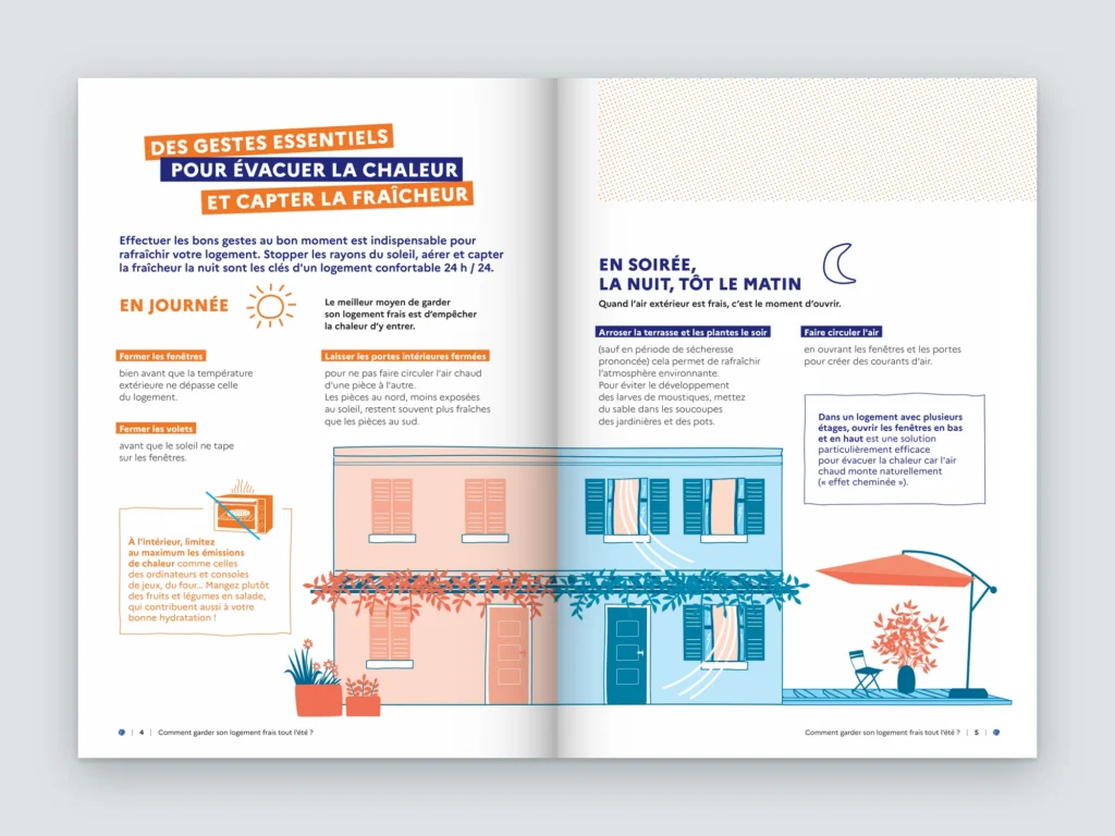 Mockup d'une double page du guide ADEME : les gestes essentiels pour évacuer la chaleur le jour et capter la fraîcheur la nuit, avec illustration d'une maison