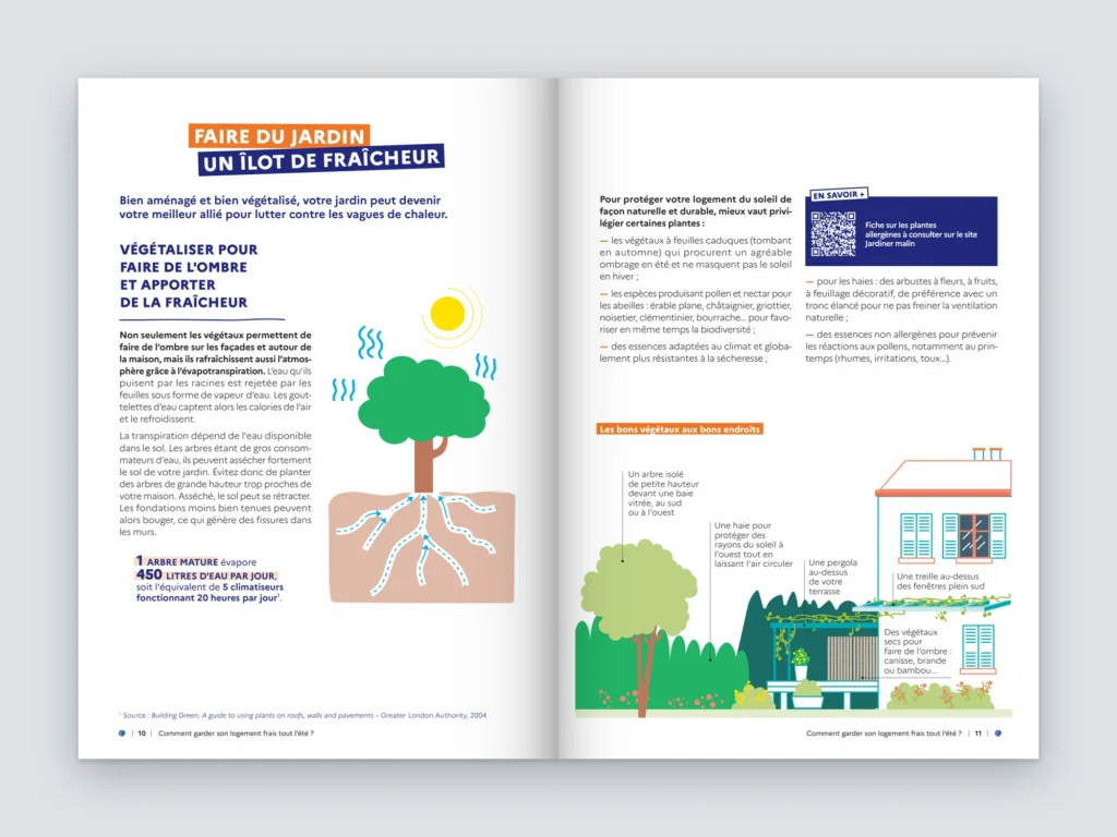 Mockup d'une double page du guide ADEME : faire du jardin un îlot de fraîcheur, avec infographie sur l'arbre et illustration du jardin