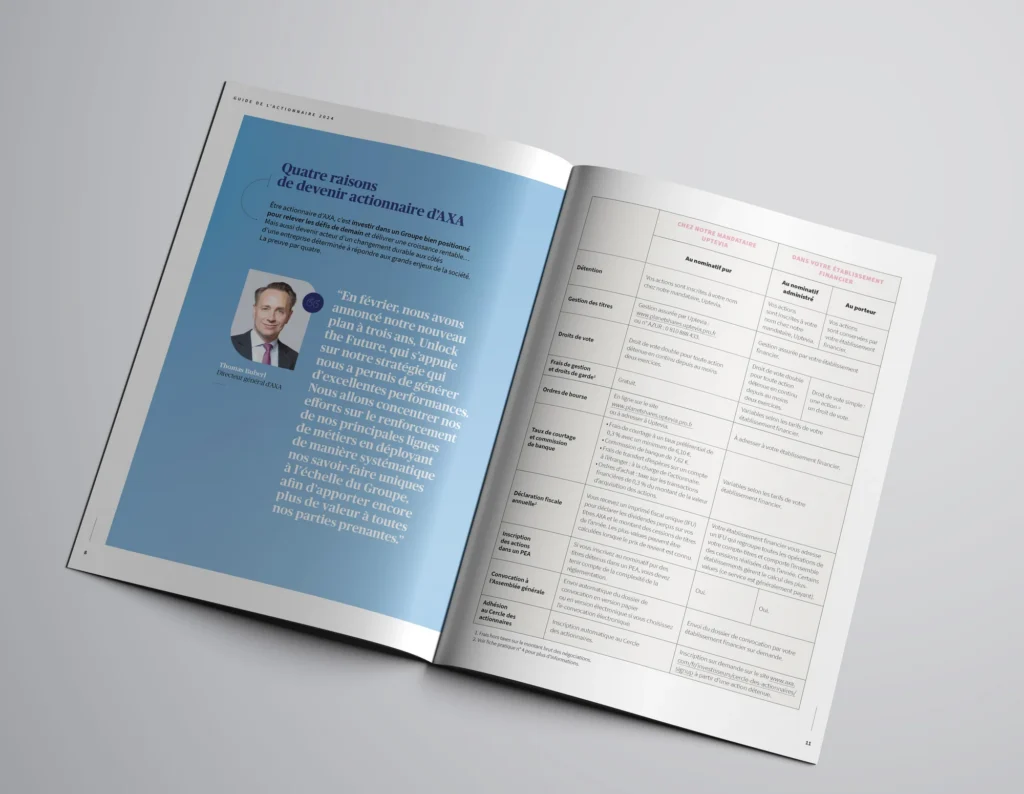 Mockup d'une double page du guide de l'actionnaire AXA : quatre raisons de devenir actionnaire
