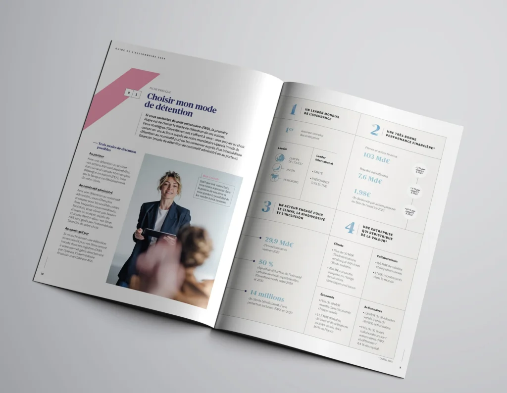 Mockup d'une double page du guide de l'actionnaire AXA : choisir son mode de détention