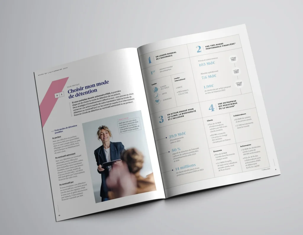 Mockup d'une double page du guide de l'actionnaire AXA avec portrait et chiffres clés