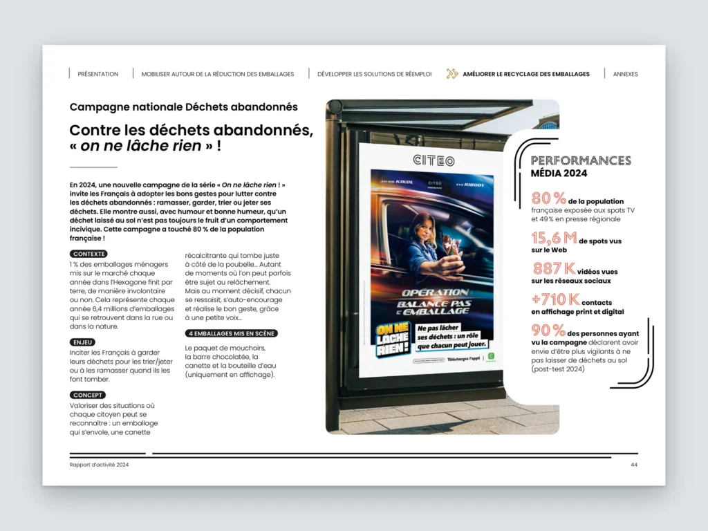 Mockup d'une page du rapport d'activité Citeo : campagne nationale contre les déchets abandonnés « On ne lâche rien », affiche en abribus