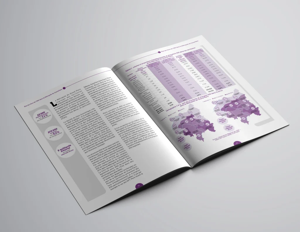 Mockup d'une double page de l'atlas de la Métropole du Grand Paris : chiffres clés et carte des territoires