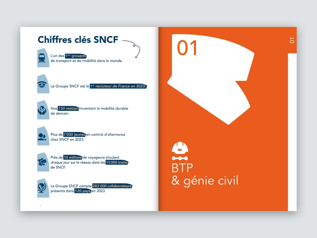 Double page du Guide des métiers SNCF 2024 : chiffres clés SNCF et ouverture du chapitre BTP et génie civil