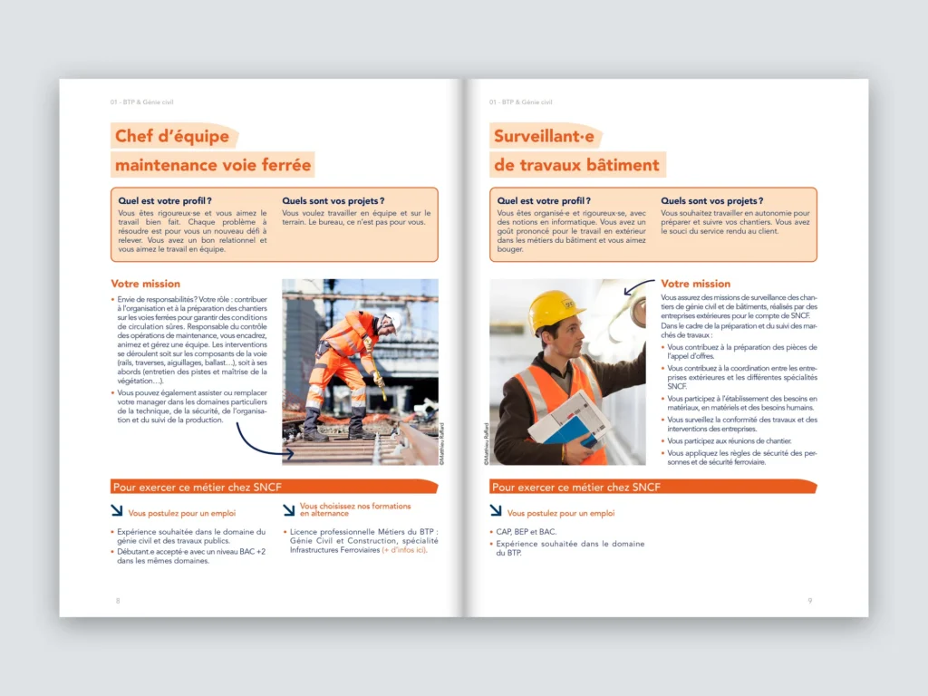 Double page du Guide des métiers SNCF 2024 : fiches métiers de la maintenance de la voie ferrée et des travaux bâtiment