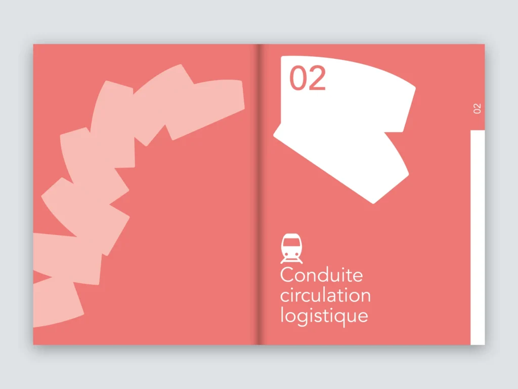 Double page du Guide des métiers SNCF 2024 : ouverture du chapitre conduite, circulation, logistique